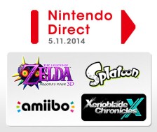 Nintendo Direct