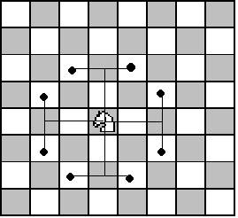Aprendendo o xadrez - MOVIMENTO DO CAVALO : O cavalo é a peça mais
