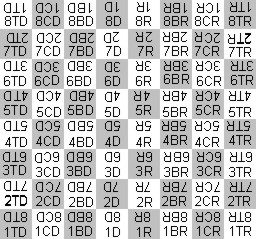 File:Tabuleiro notação descritiva.jpg - Wikimedia Commons