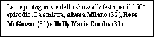 Casella di testo: Le tre protagoniste dello show alla festa per il 150� episodio. Da sinistra, Alyssa Milano (32), Rose McGowan (31) e Holly Marie Combs (31)