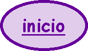 Elipse:  inicio