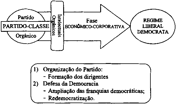 Diagrama à página 40 Diagrama à página 40
