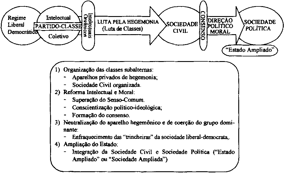 Diagrama à página 46 Diagrama à página 46