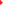 Comunidades:Preuniversitarios