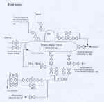 boil_fig3.jpg (26607 bytes)