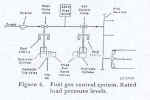 gefig4.jpg (13171 bytes)