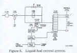 gefig5.jpg (13067 bytes)