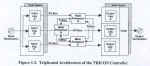 tricon_fig2.jpg (20907 bytes)