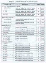tricon_tab1.jpg (109946 bytes)