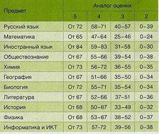 хиромант 1 сезон