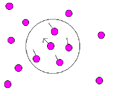 Graphic of the boid heading in the general direction of its near neighbours