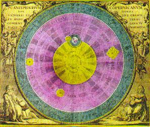 IMMAGINE DELL'UNIVERSO COPERNICANO