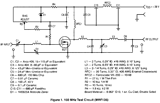 Lineal de FM de 15 watt 
