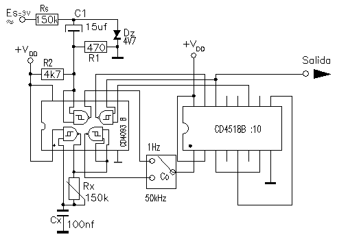 esquema del generador de impulsos