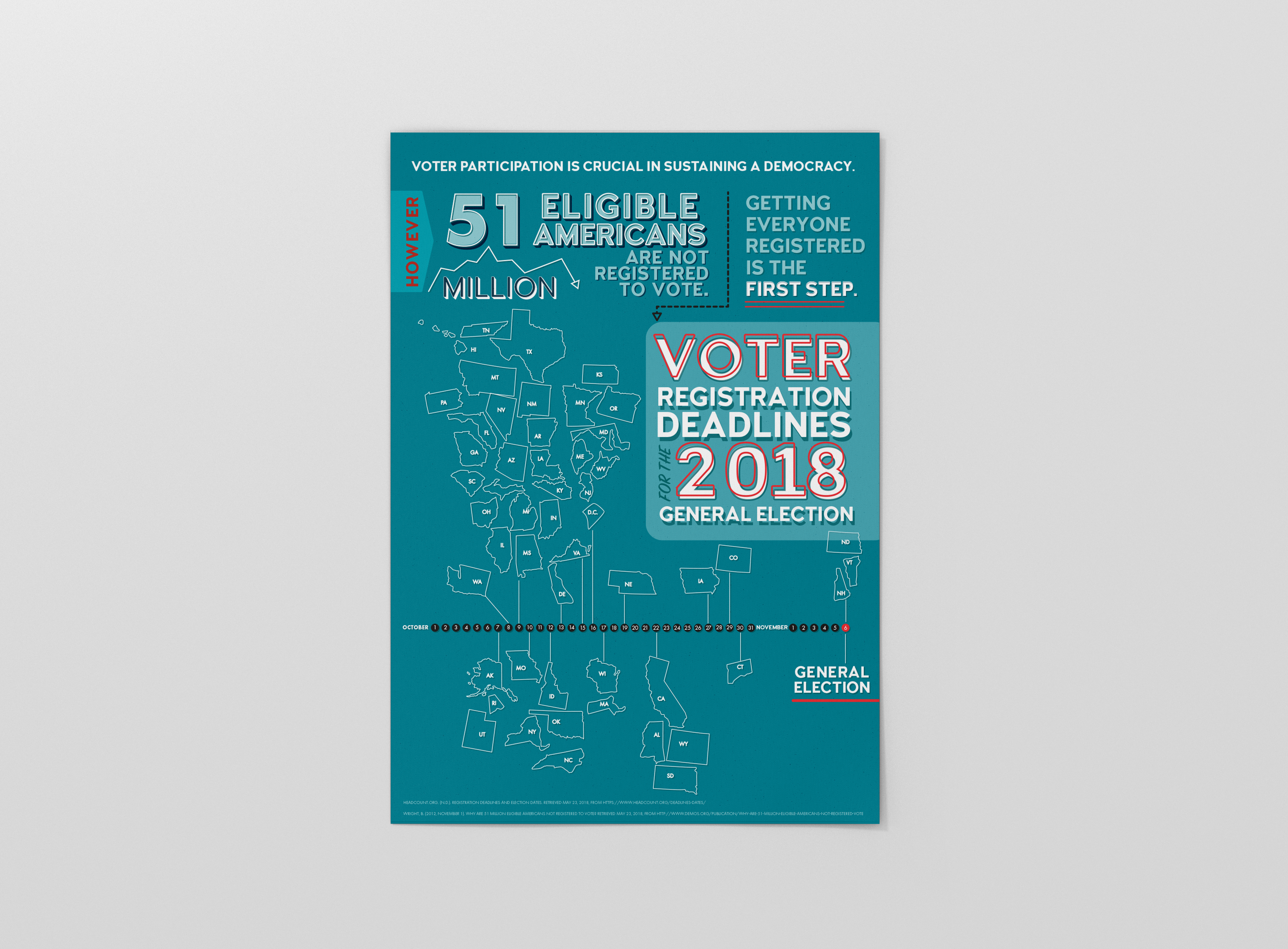 voting infographic full poster