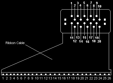 'THE' Cable