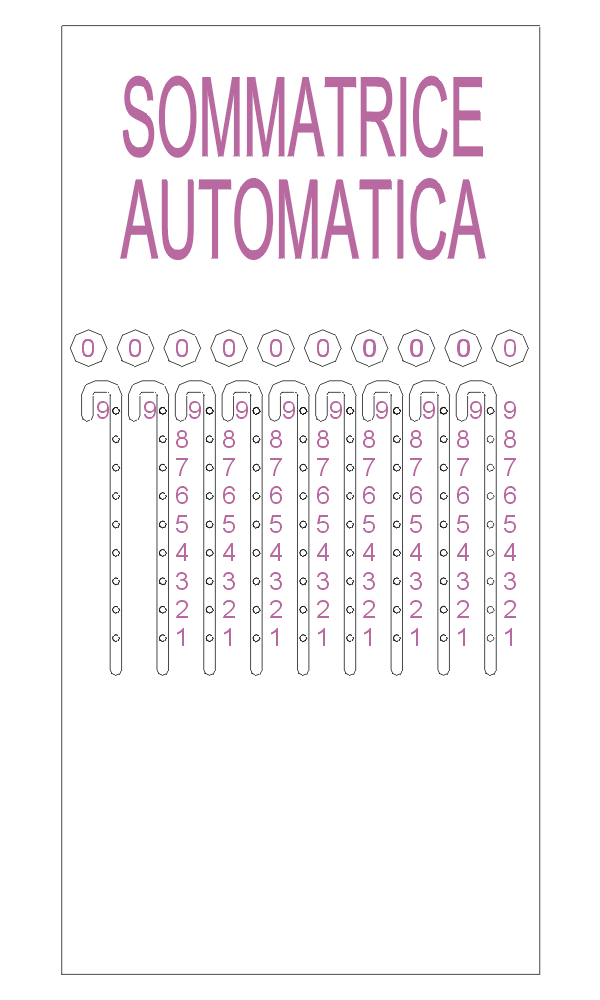 Figura 1