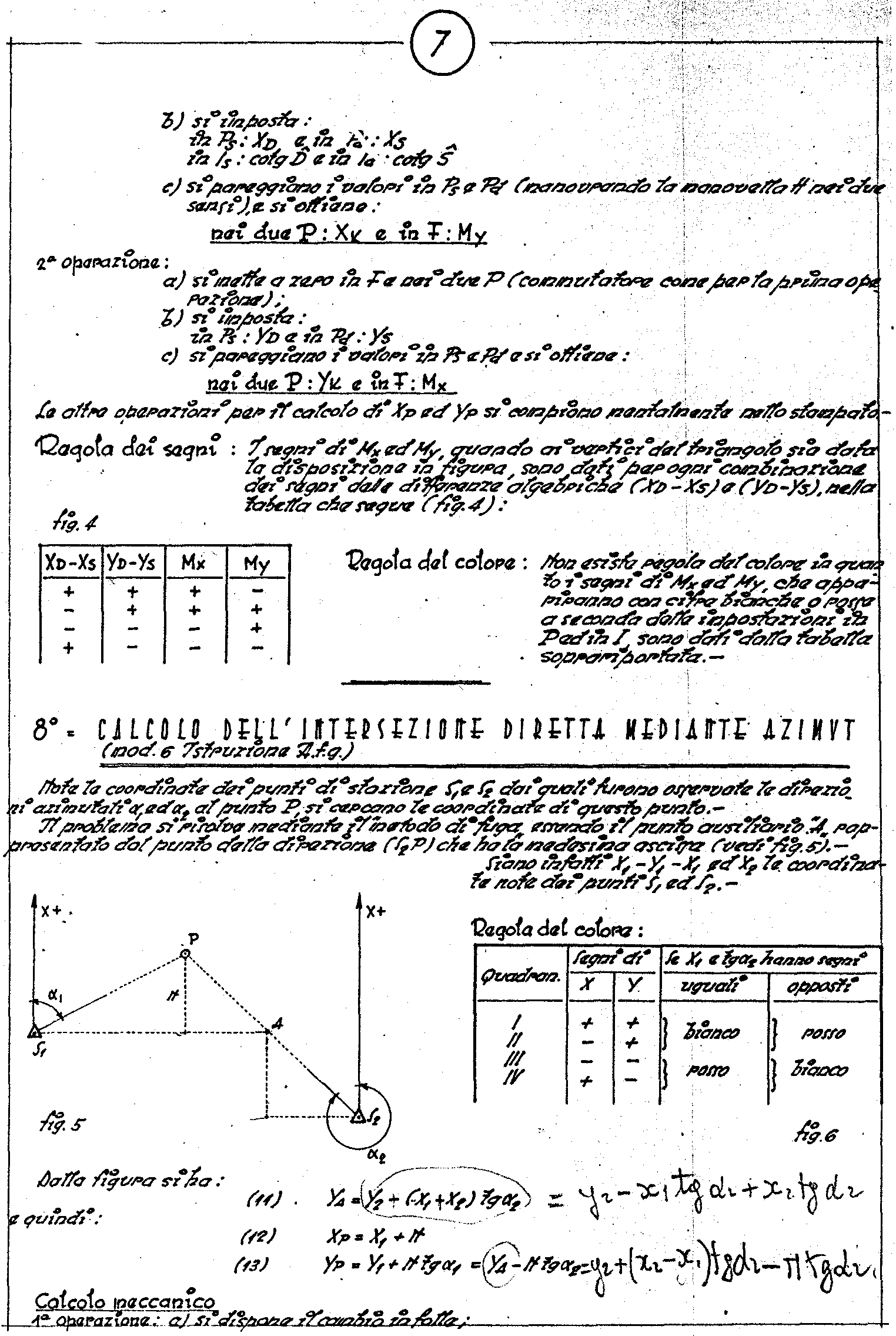 Pagina istruzioni