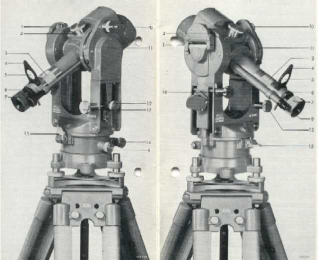 Fig. 4 - Autoriduttere Wild RDH