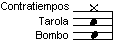 Notaci&oacute;n 