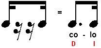 co-lo