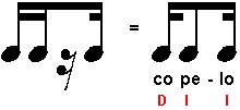cope-lo