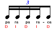 parapara-ca