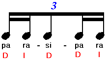 para-si-para
