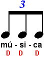 octavo: m&uacute;-si-ca