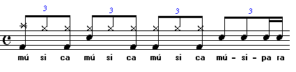 Ritmo para pensar