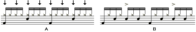 Comparaci&oacute;n