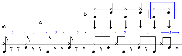 Modulaci&oacute;n 3