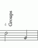 Groups