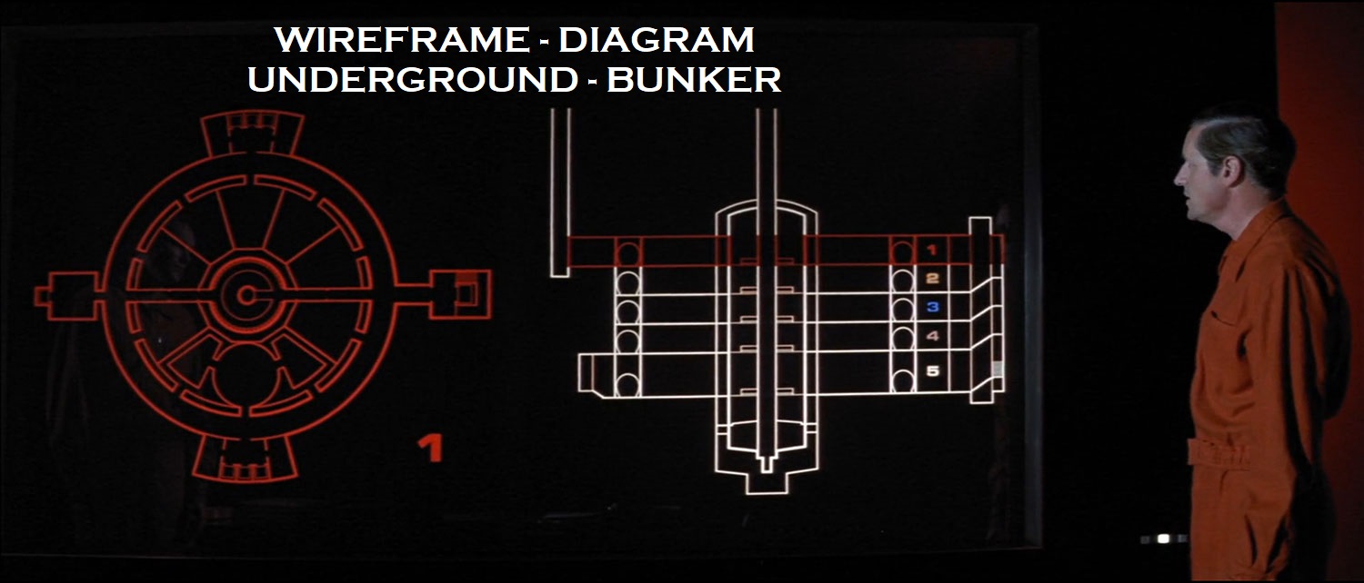 Wireframe Diagram - Wild Fire - Underground - Super Secret Bunker