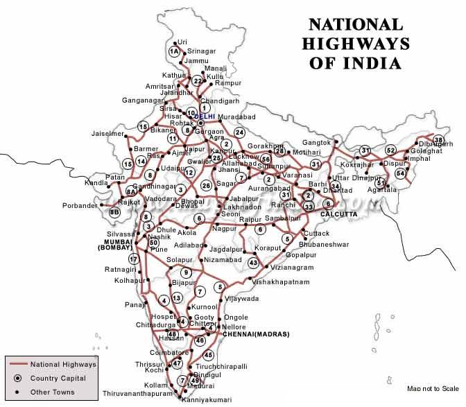 RoadMap of India