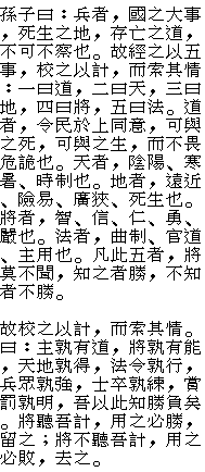 A Arte da Guerra - Sun Tzu