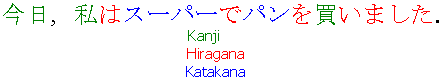 Kyou, watashi wa  su-pa- de pan wo kaimashita