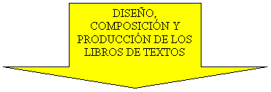 Flecha abajo: DISE�O, COMPOSICI�N Y PRODUCCI�N DE LOS LIBROS DE TEXTOS

