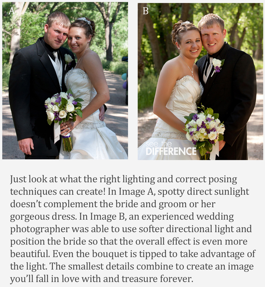 photo graphic