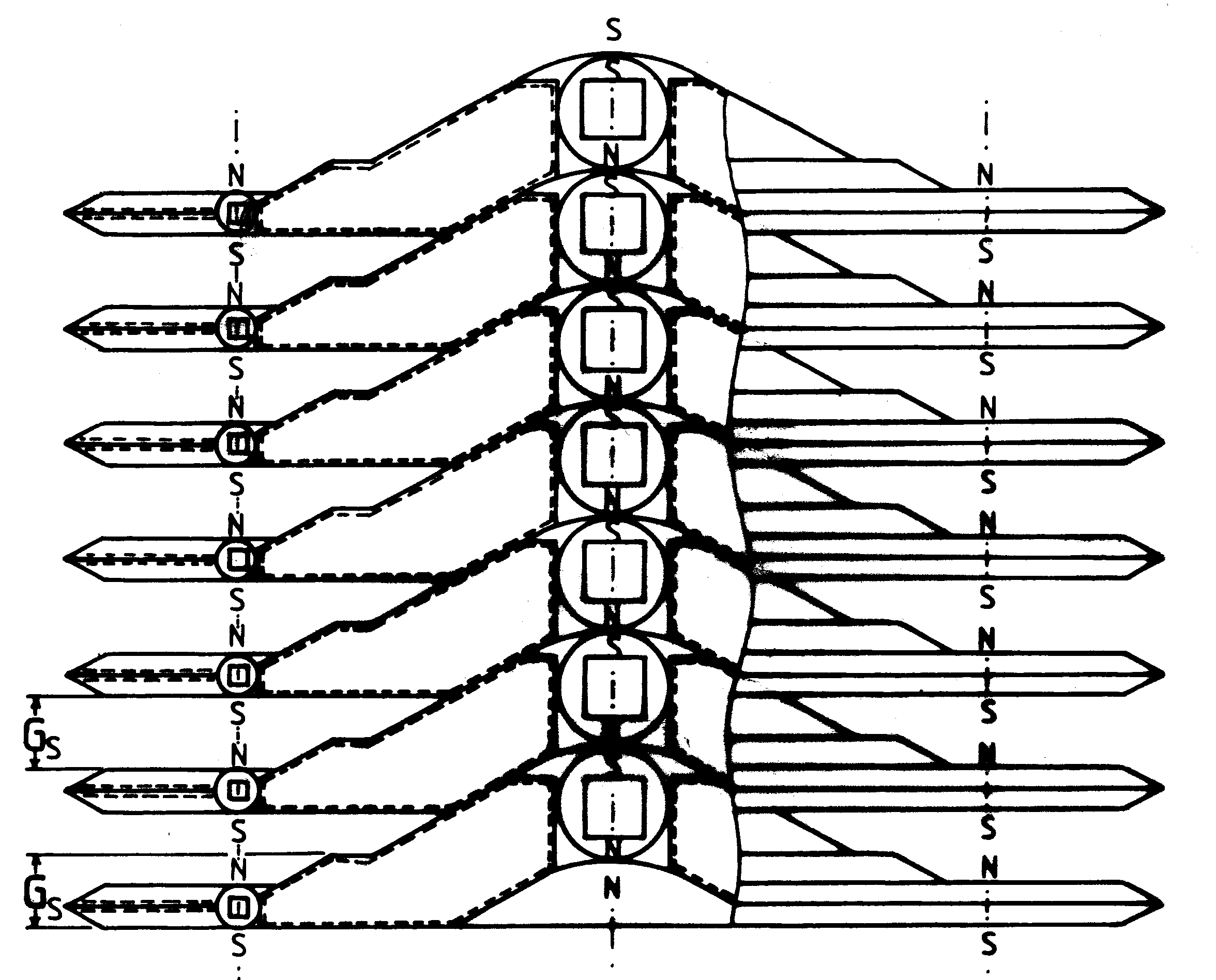 Rys. #3b: Stos 7 UFO typu K6