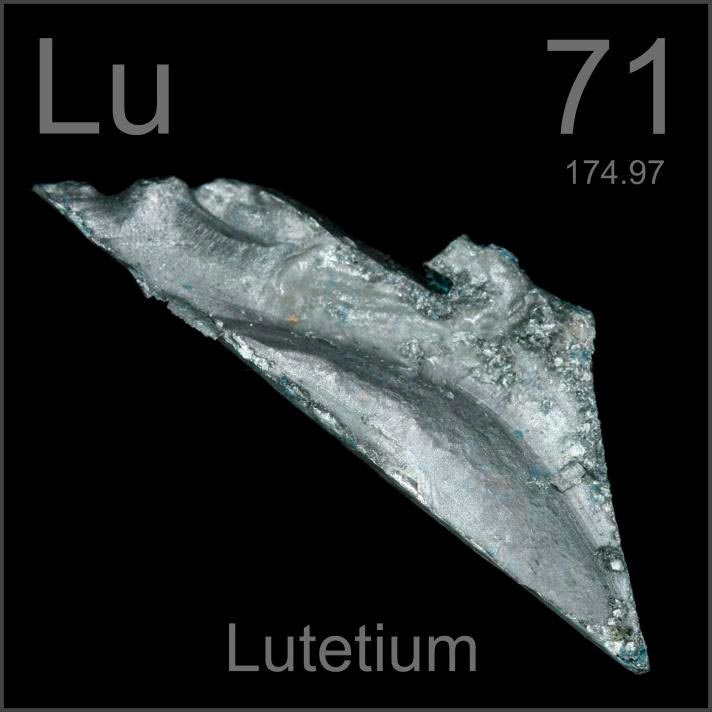 Lutetium Element