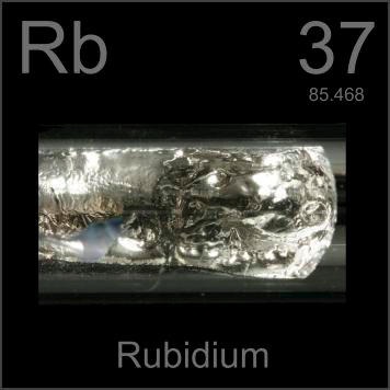 Rubidium Element