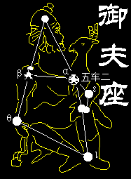 auriga.gif (6223 bytes)