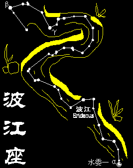 eridanus.gif (7789 bytes)