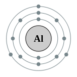 aluminum