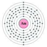 americium