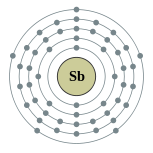 antimony