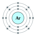 argon