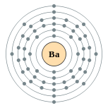 barium
