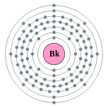 berkelium
